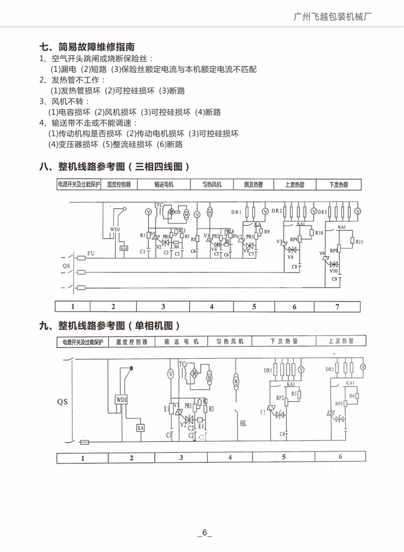 熱收縮包裝機說明書飛越機械007